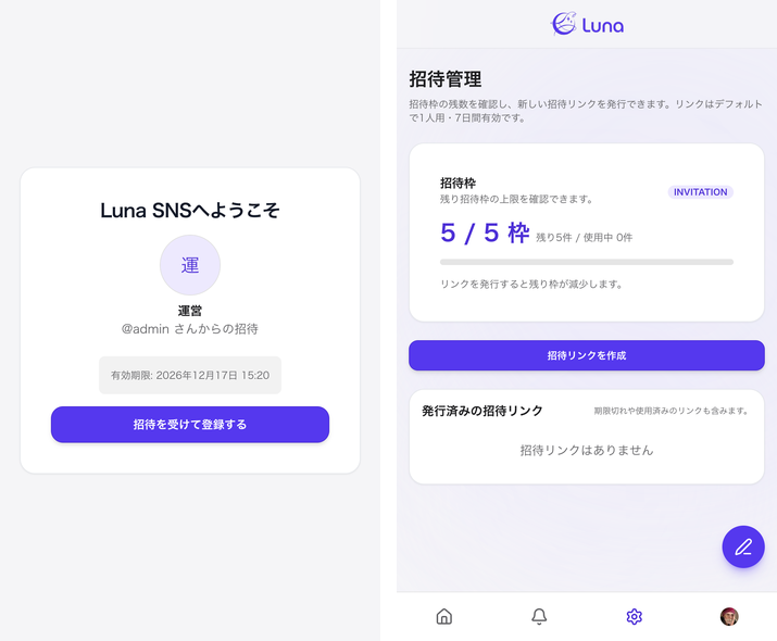 招待制の仕組み